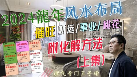 2024家居風水佈局|2024 家居風水佈局 – 風水工作室